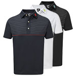 9902 New Footjoy Short Sleeve Windshirt